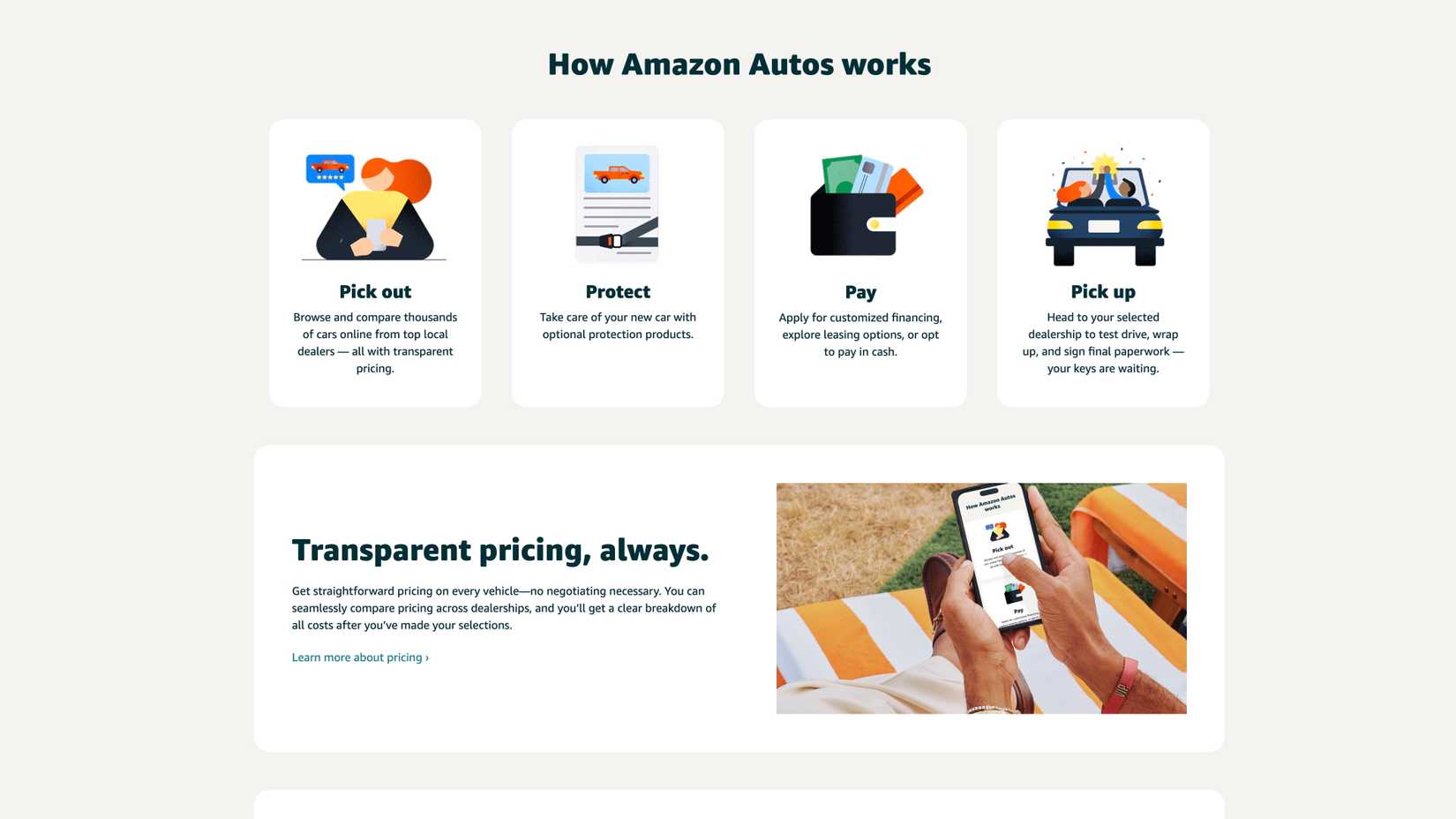 Amazon Rent A Car Why Amazon Has Partnered With Ford and Hyundai—And Why You're Very ...