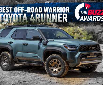 CarBuzz-Prêmios---TPS-REV2-02