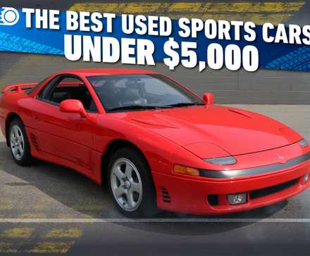 Os carros esportivos mais usados, abaixo de US$ 5.000-1