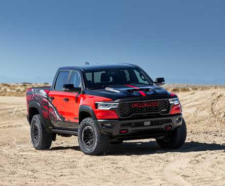 ram-1500-srt-trx-injeção de sangue