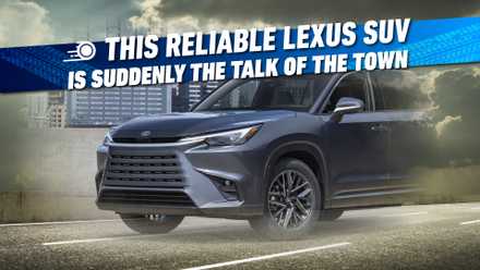 O-Confiável-Lexus-SUV-Ninguém-Fala-Sobre---Até-Agora