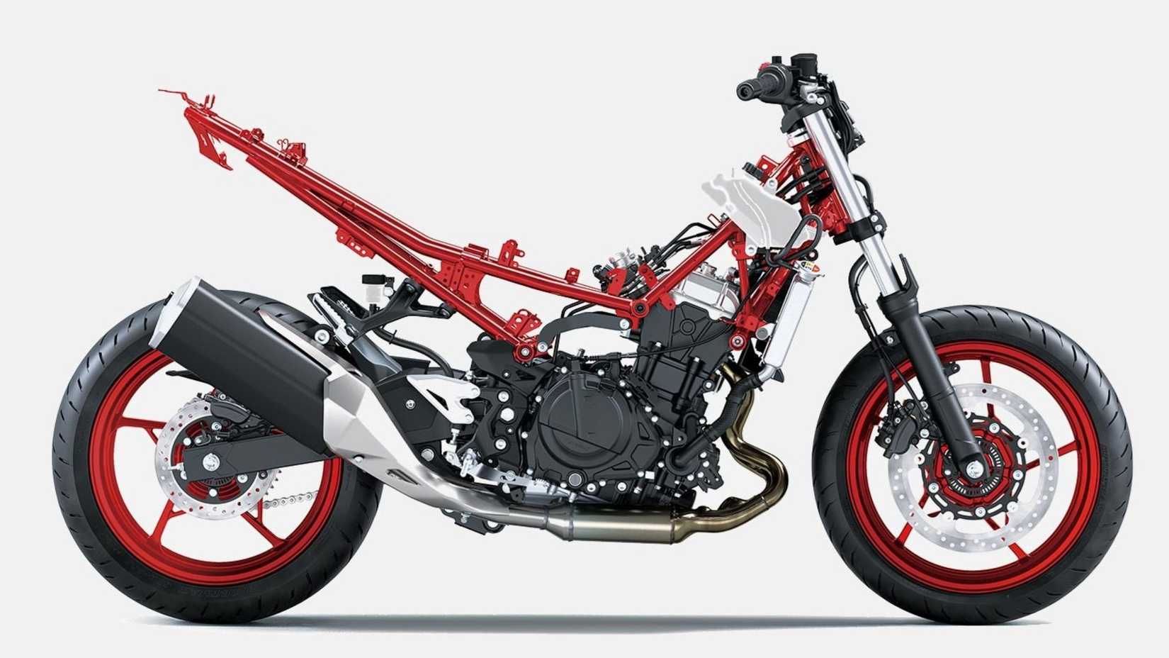 Chassi ABS Kawasaki Z500 2026