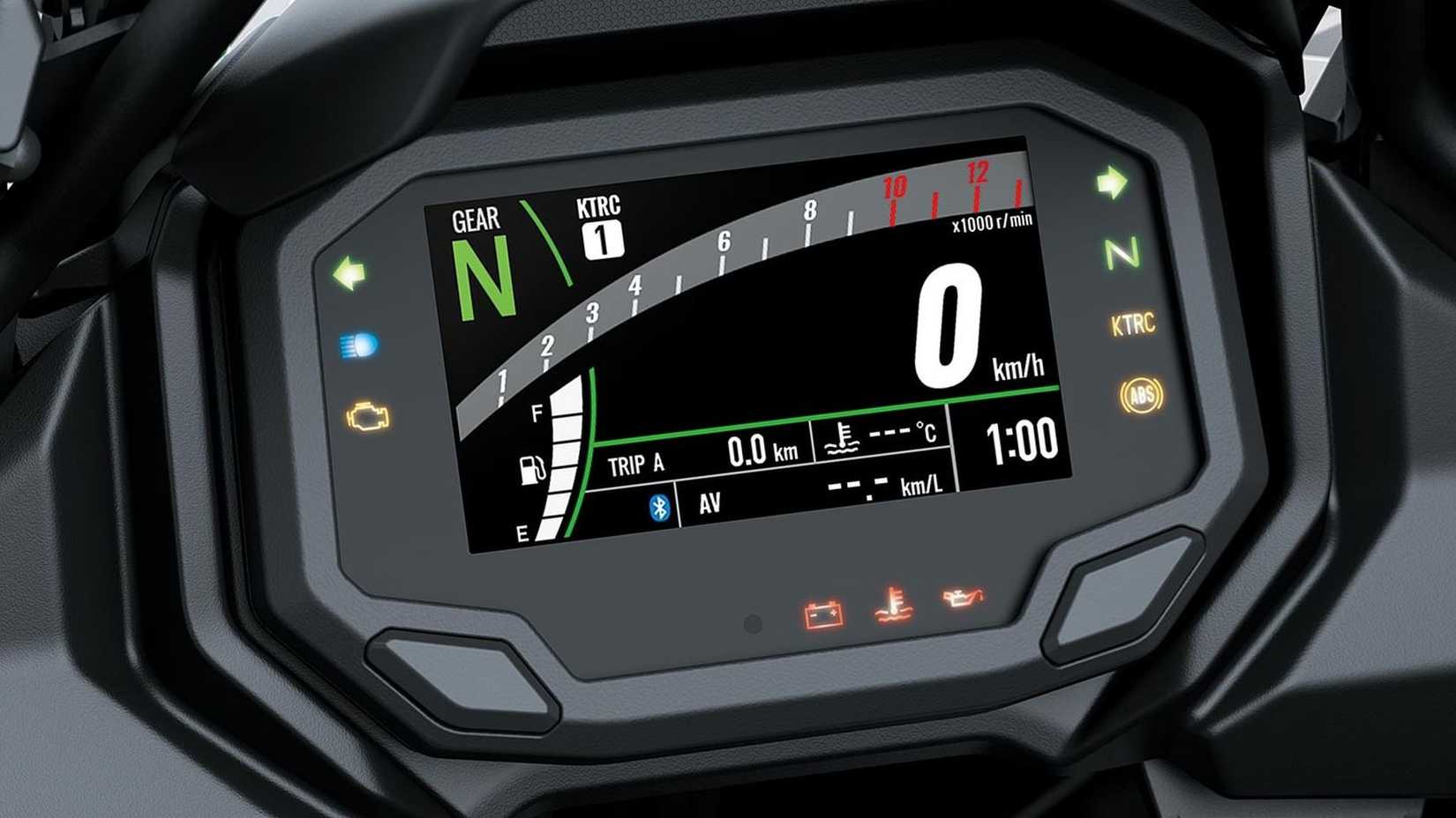 Painel de instrumentos Kawasaki Versys 650