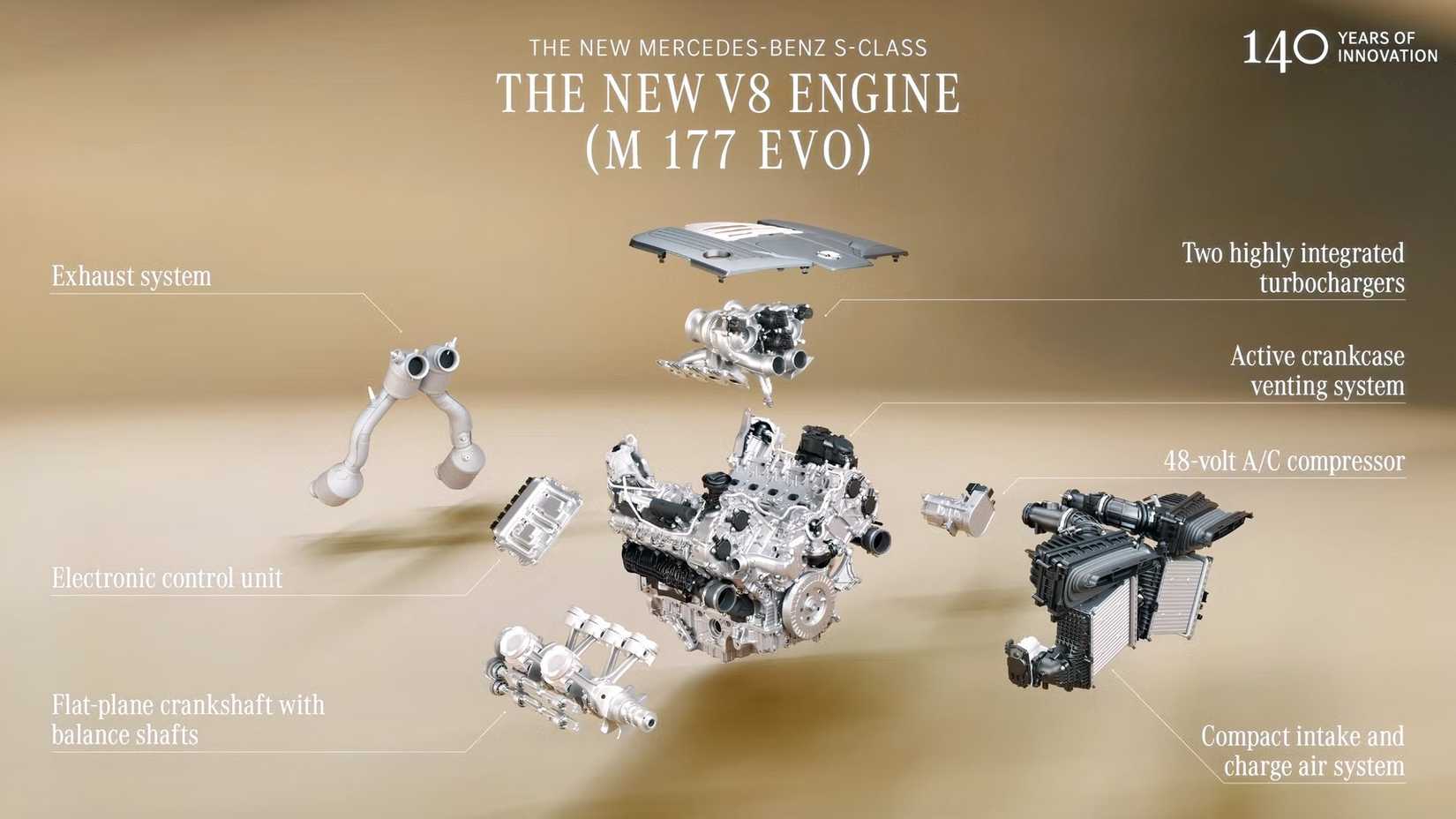 Avaria do motor Mercedes-Benz M177 Evo