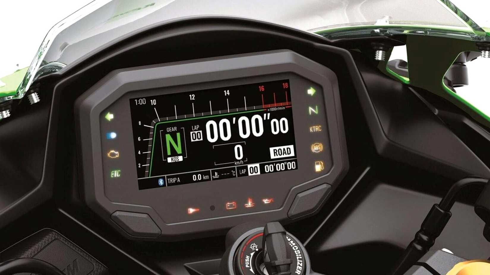 Foto aproximada do conjunto de instrumentos Kawasaki Ninja ZX-4RR 2025
