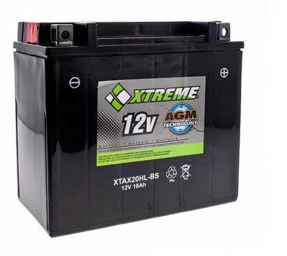 The Spring-Ready Powersport Battery That Installs in Minutes, Not Hours