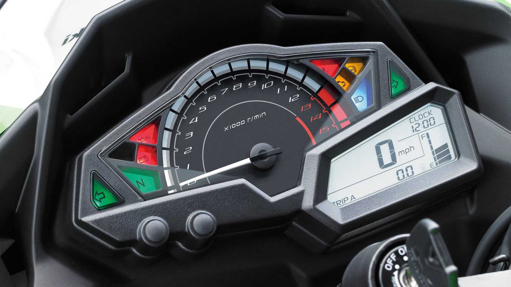 Foto de estúdio do conjunto de instrumentos Kawasaki Ninja 300 2026