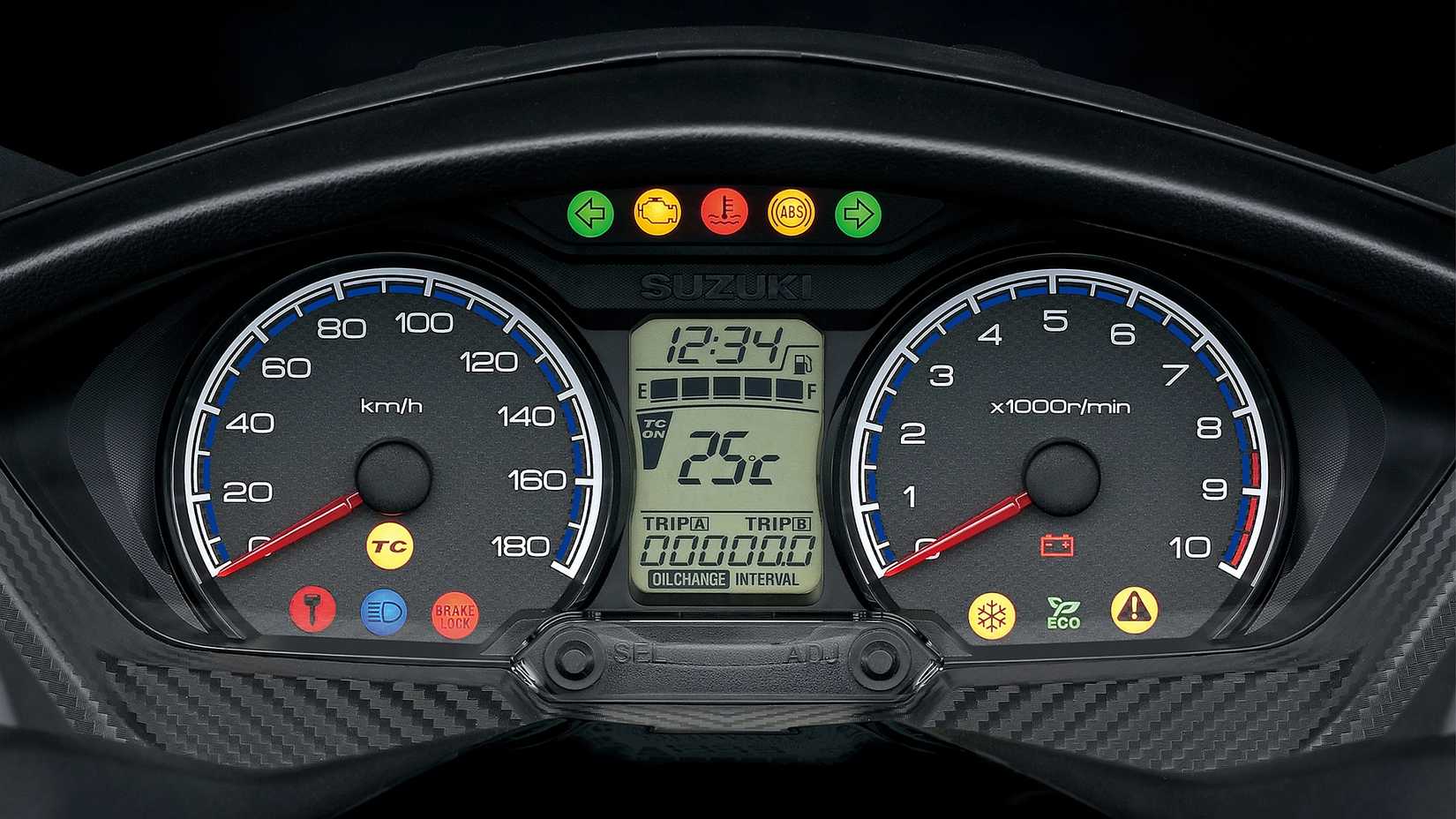 Suzuki Burgman 400 detalhe do painel de instrumentos