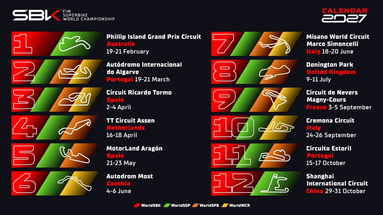 2027 World Superbike Championship Calendar Announced