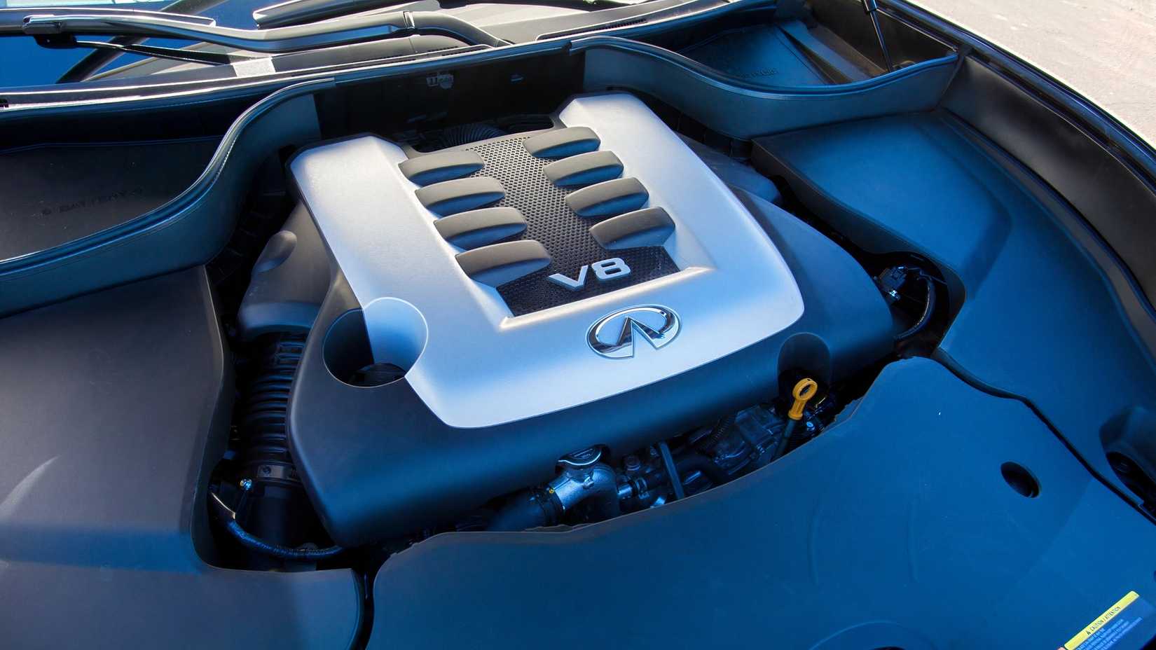 The Used Luxury SUV That Gives Porsche Performance Without Porsche ...