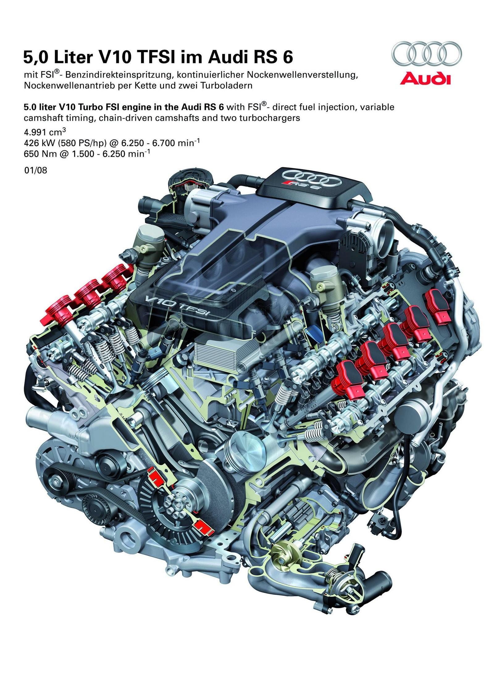 V 5.5 0. 5.0 V10 TFSI. Мотор v10 TFSI. Двигатель v10 Audi. Двигатель Audi RS 6.