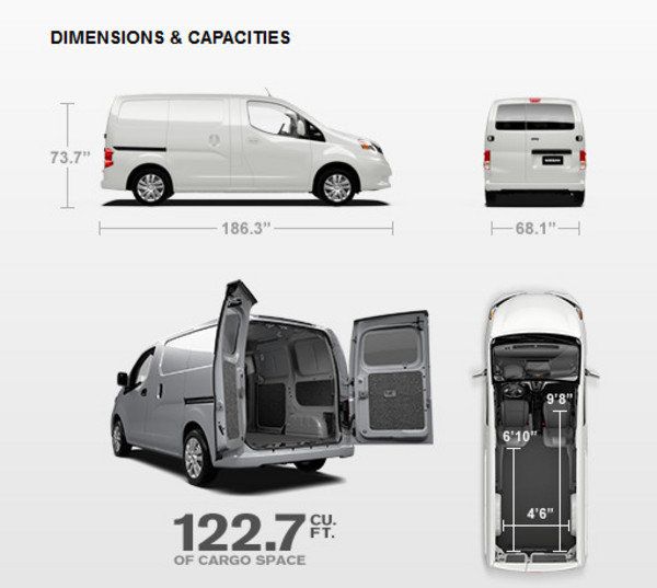 Рессора Ниссан Nv200 Кузов М20 Купить