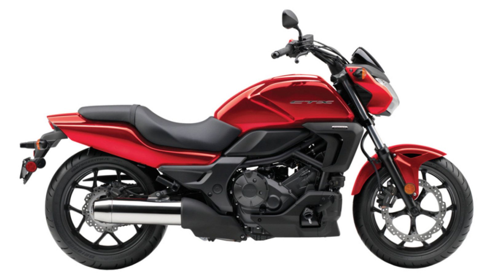 Honda CTX 700 2020