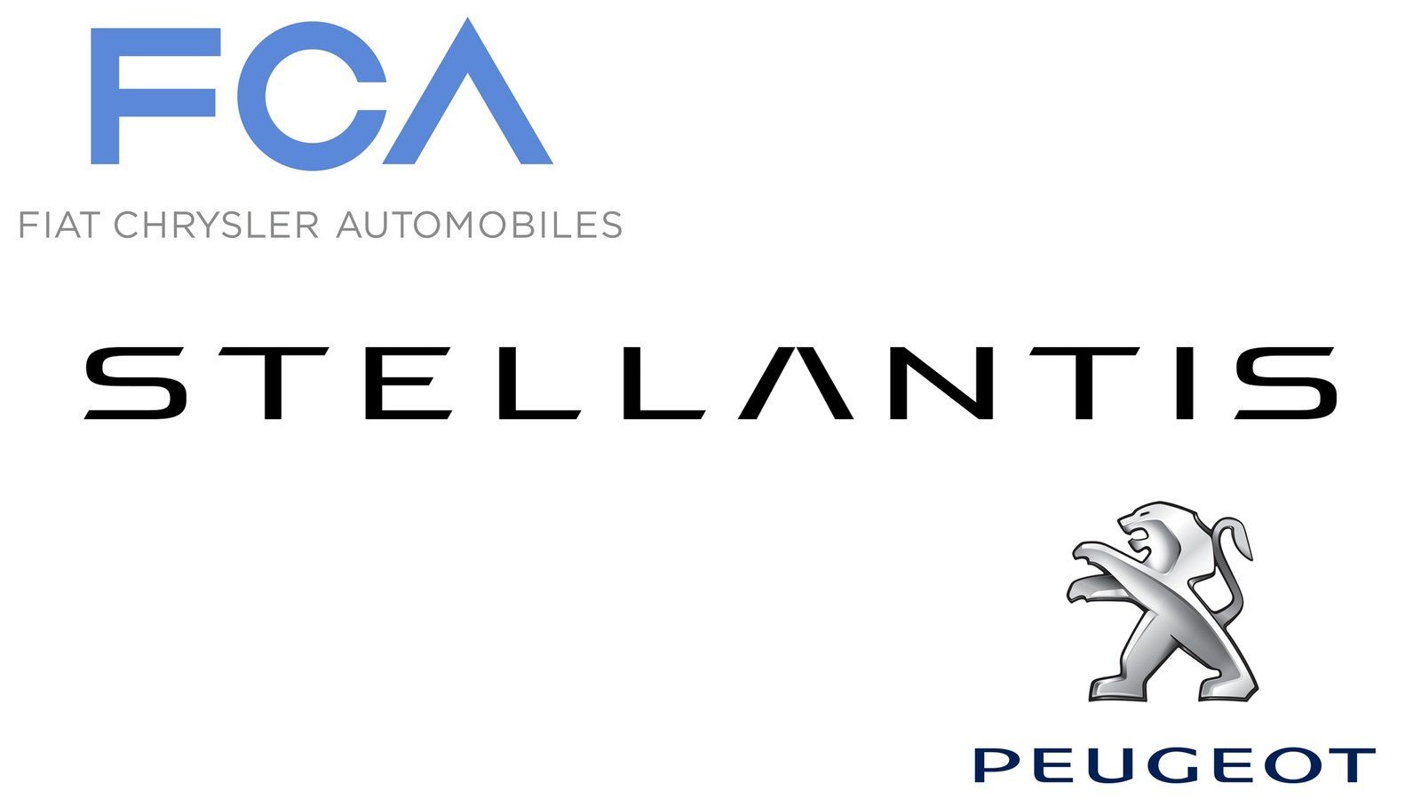 New corporation uz. Chrysler Airflow. Stellantis.