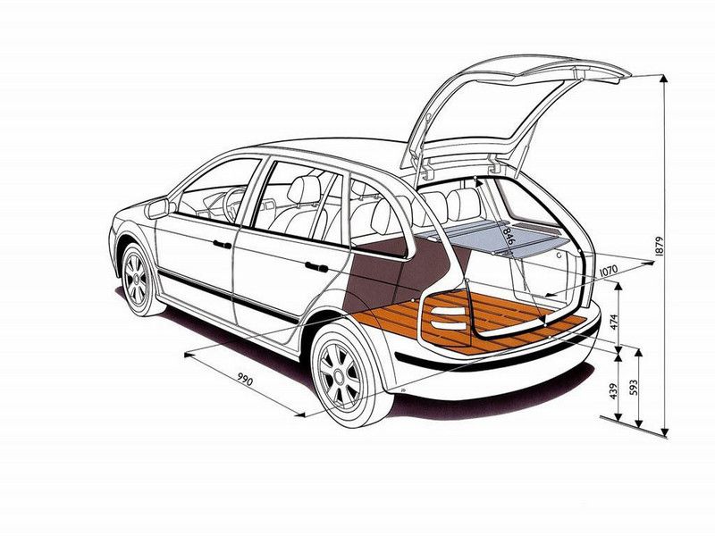 2001 Skoda Fabia Combi