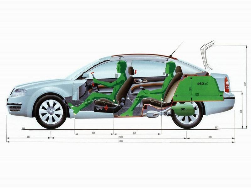 2003 Skoda Superb