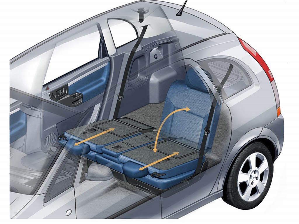 2005 Opel Meriva