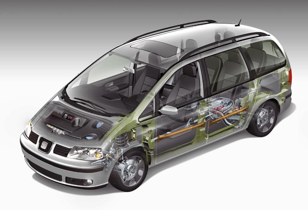 2006 Seat Alhambra