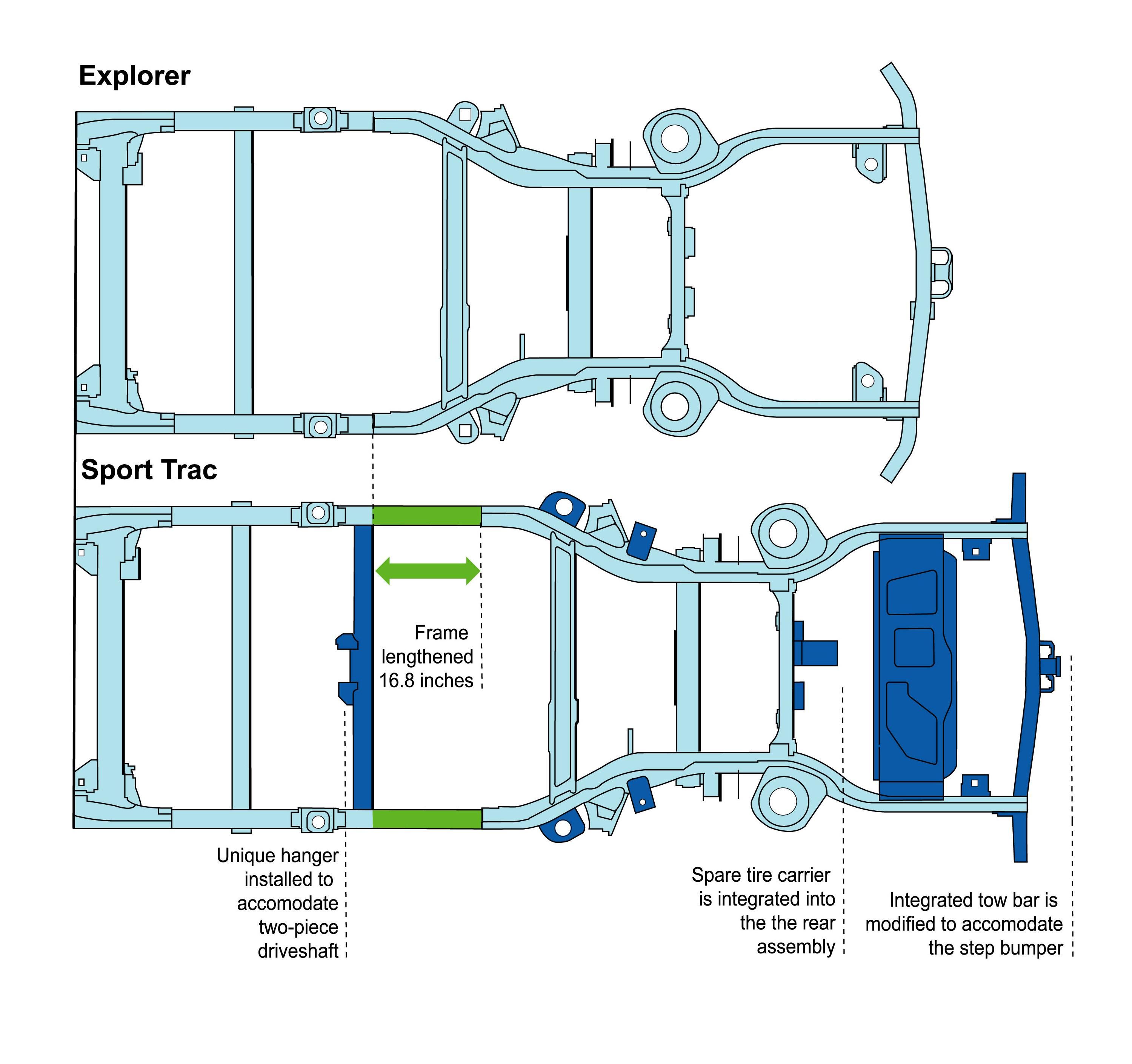 2007 Ford Explorer Sport Trac