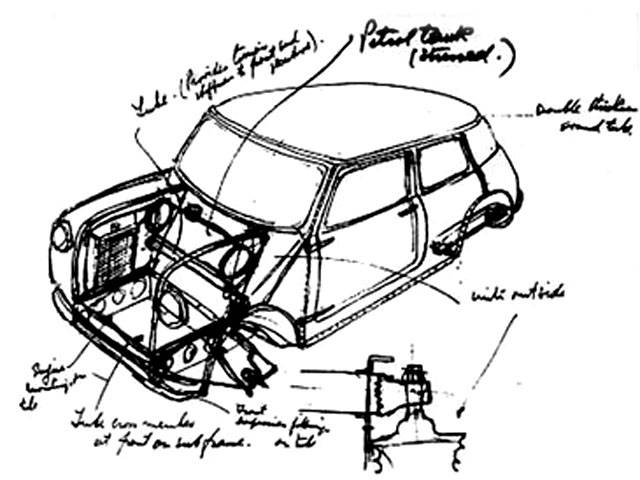 1959 - 2006 The History of Mini