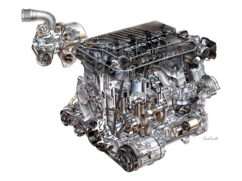 GM just had roadster triplets: Pontiac Solstice, Saturn Sky, Opel GT