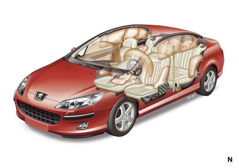 2006 Peugeot 407 Coupe