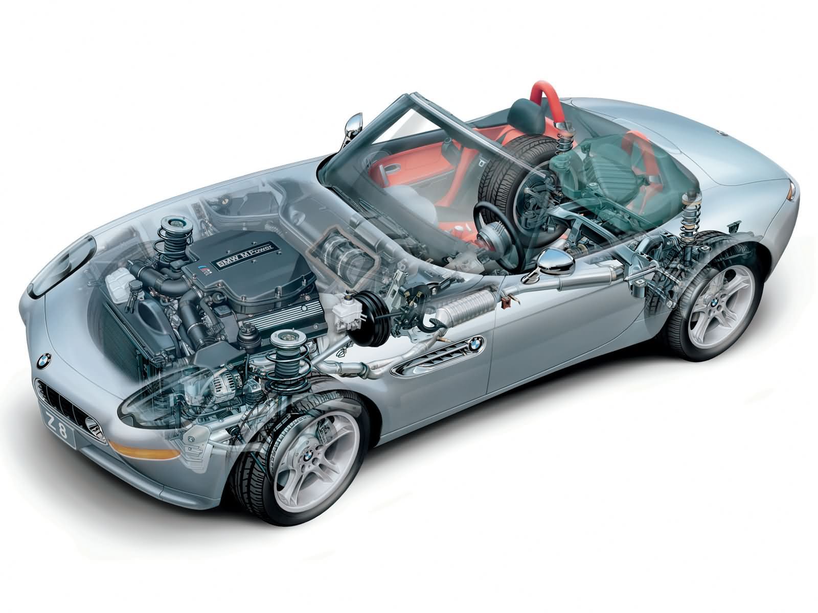 2000 - 2003 BMW Z8