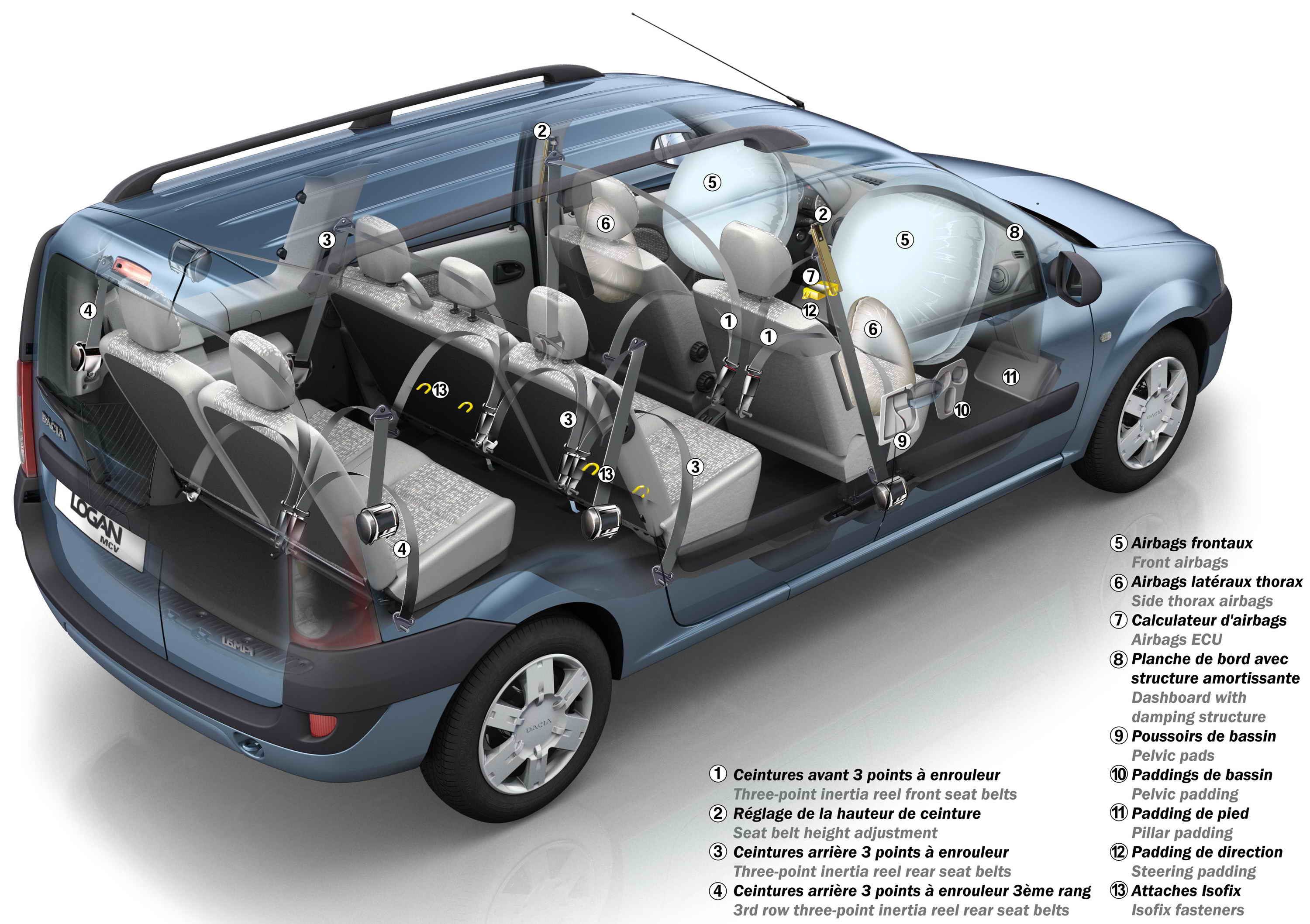 2006 Dacia Logan MCV