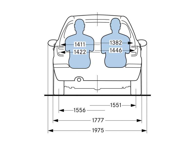 2005 Mercedes B-class