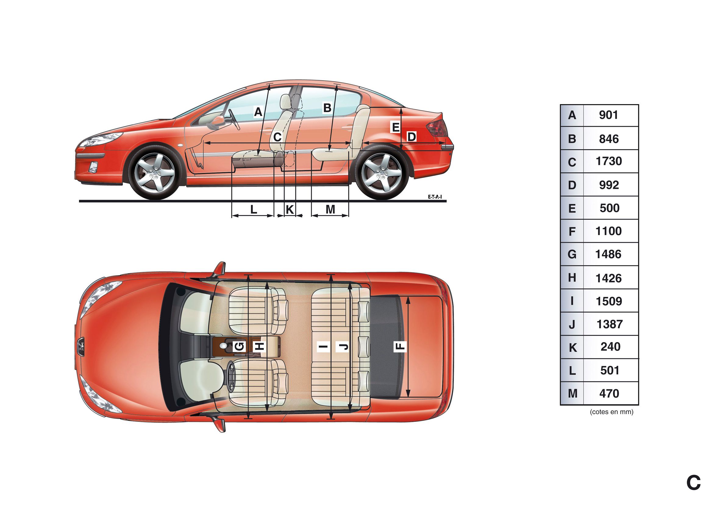 Peugeot 407 Executive Specs, Dimensions and Photos