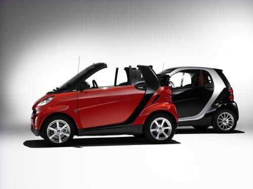 2007 Smart Fortwo