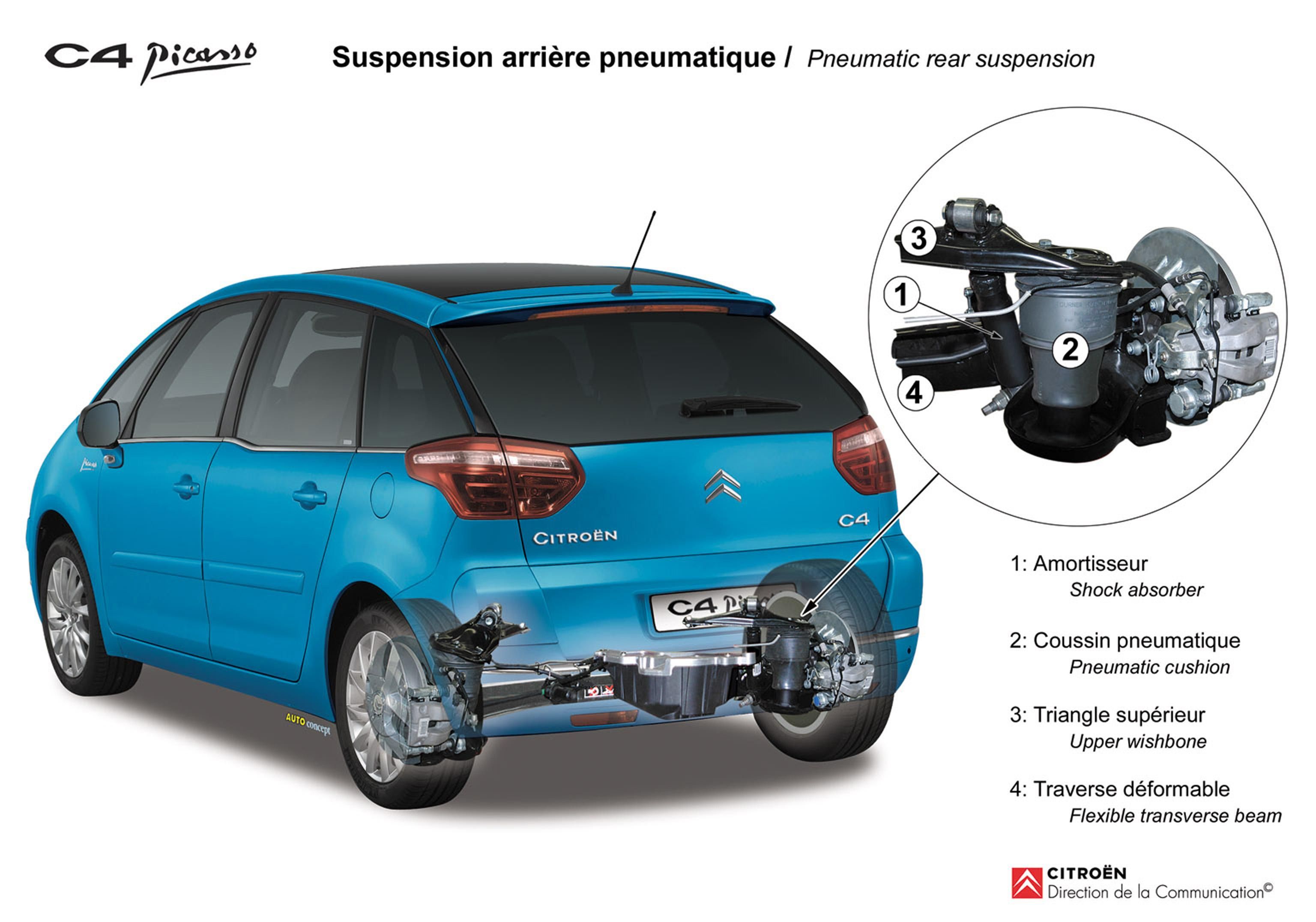 2007 Citroen C4 Picasso