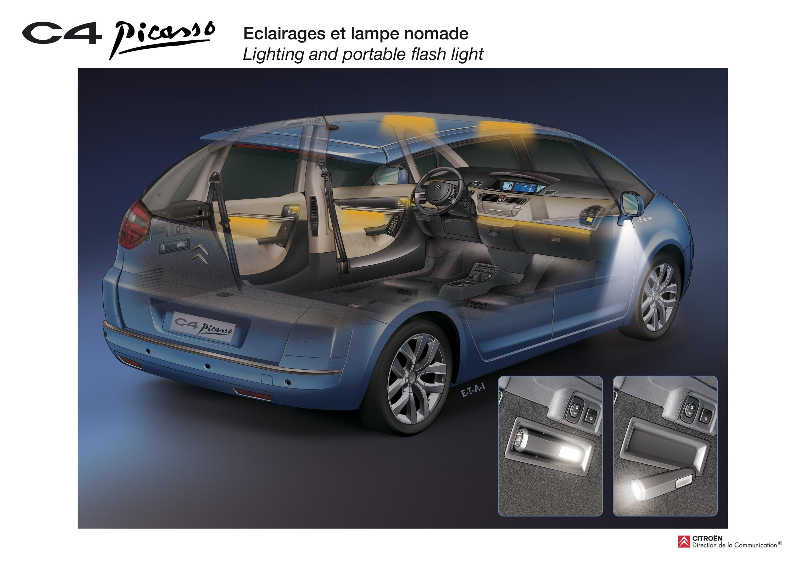 2007 Citroen C4 Picasso