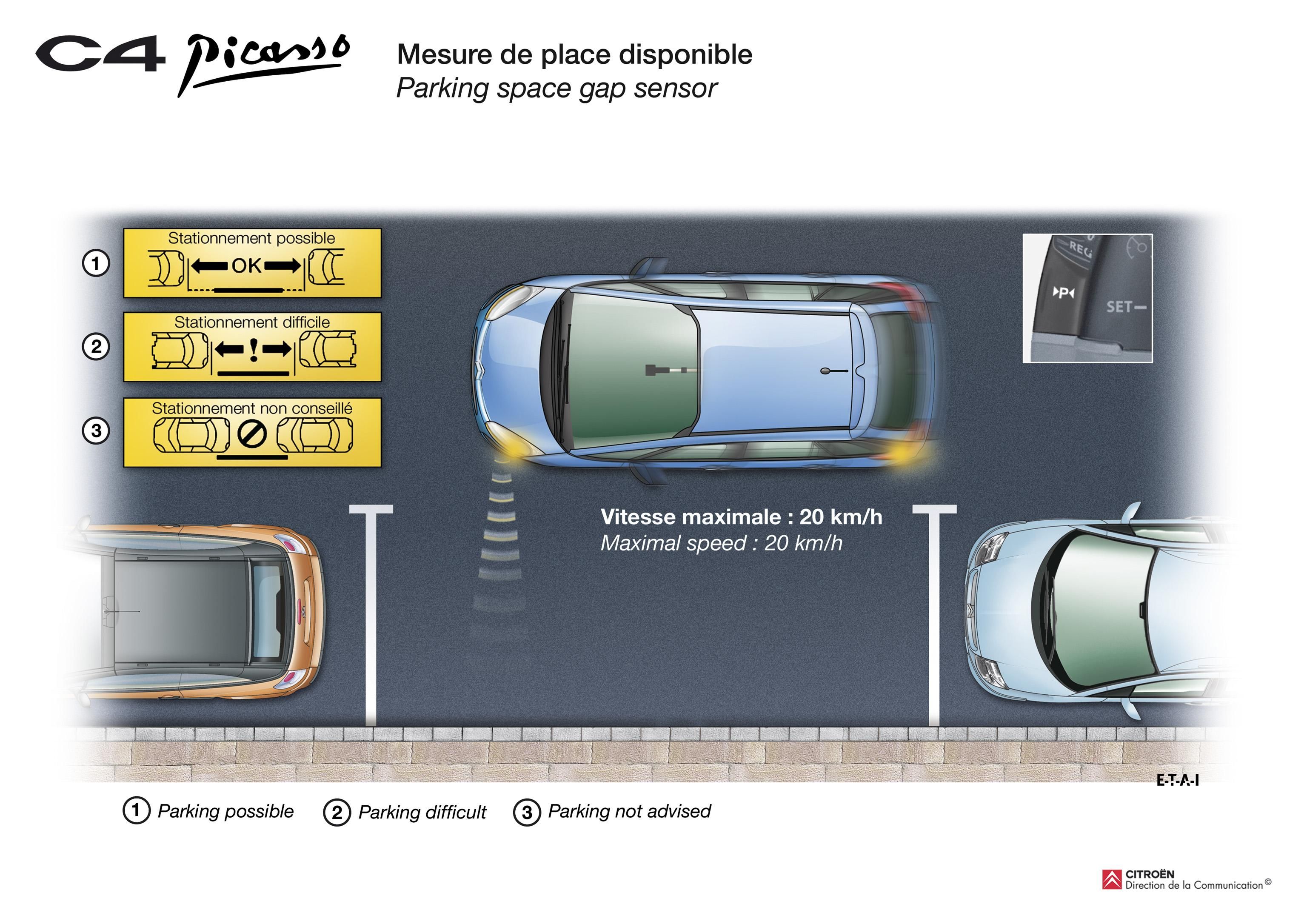 2007 Citroen C4 Picasso