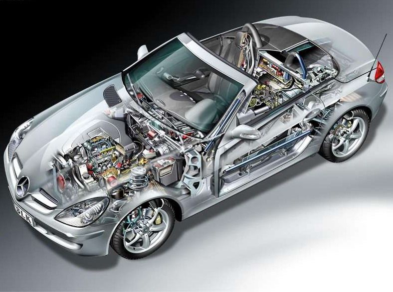 2007 Mercedes SLK