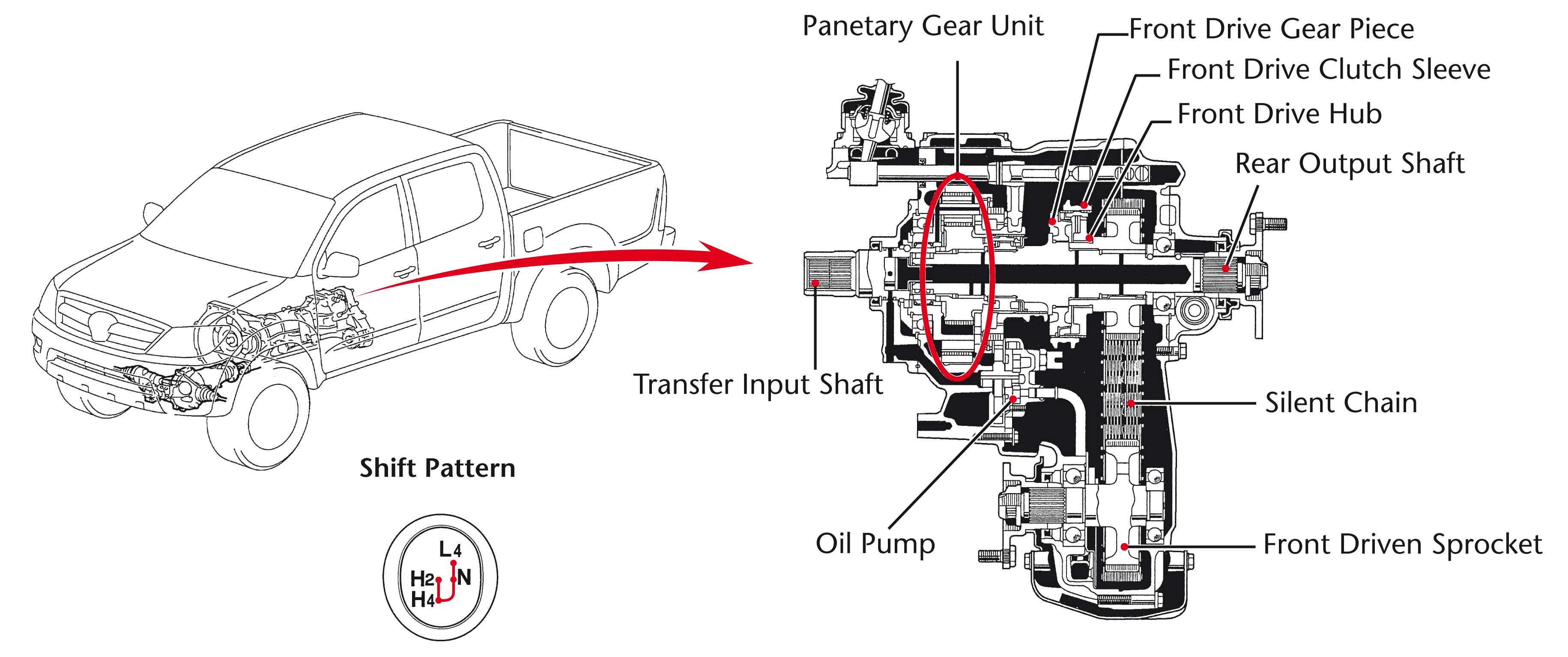 2007 Toyota Hilux