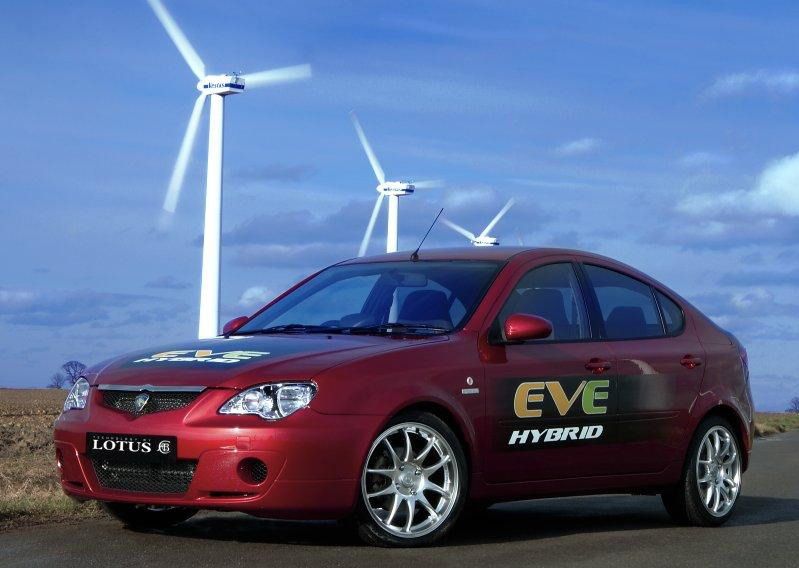 2007 Lotus EVE Hybrid Demonstrator