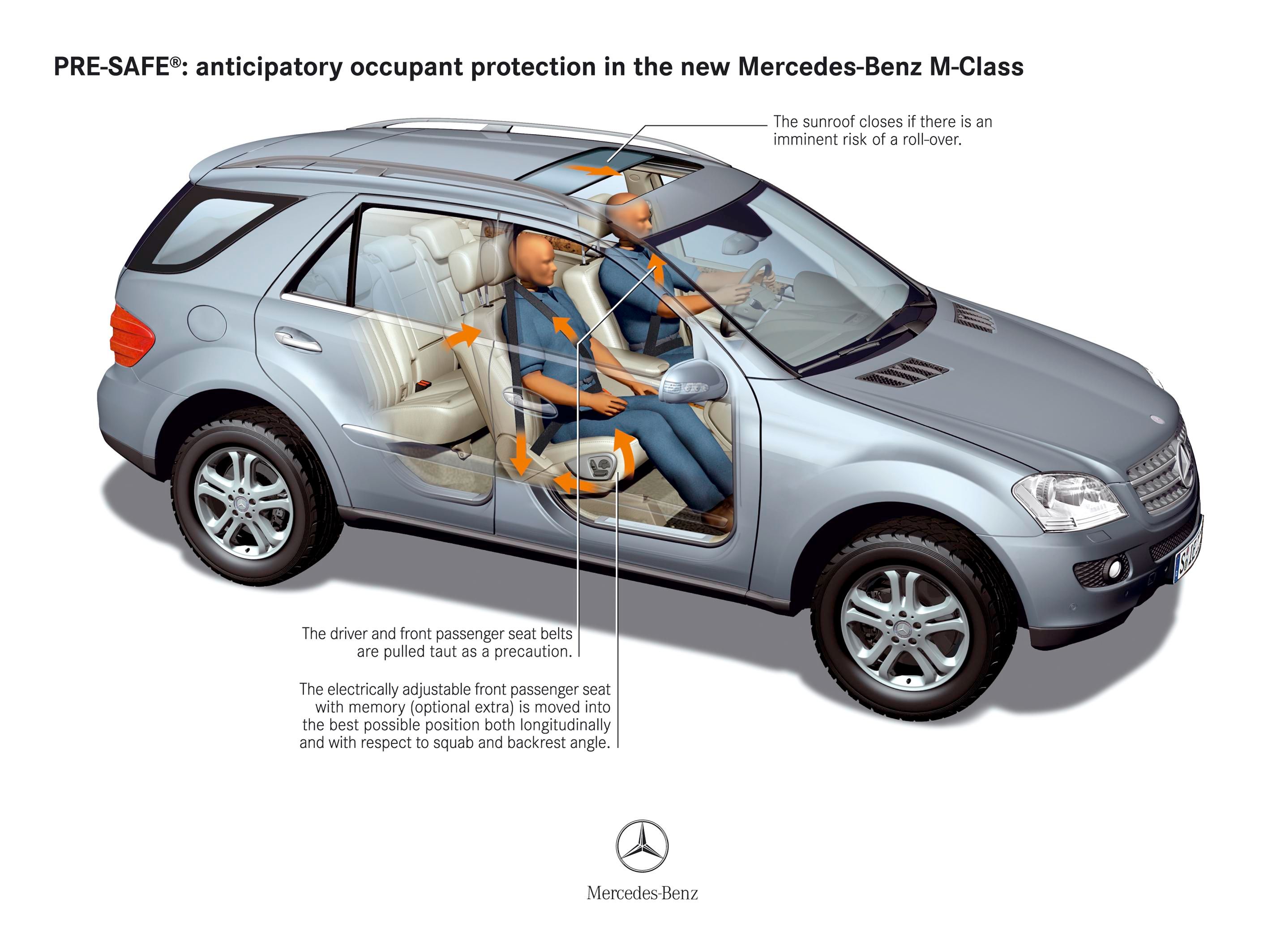 2007 Mercedes M-Class