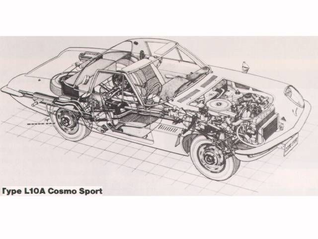 1967 - 1972 Mazda Cosmo Sport