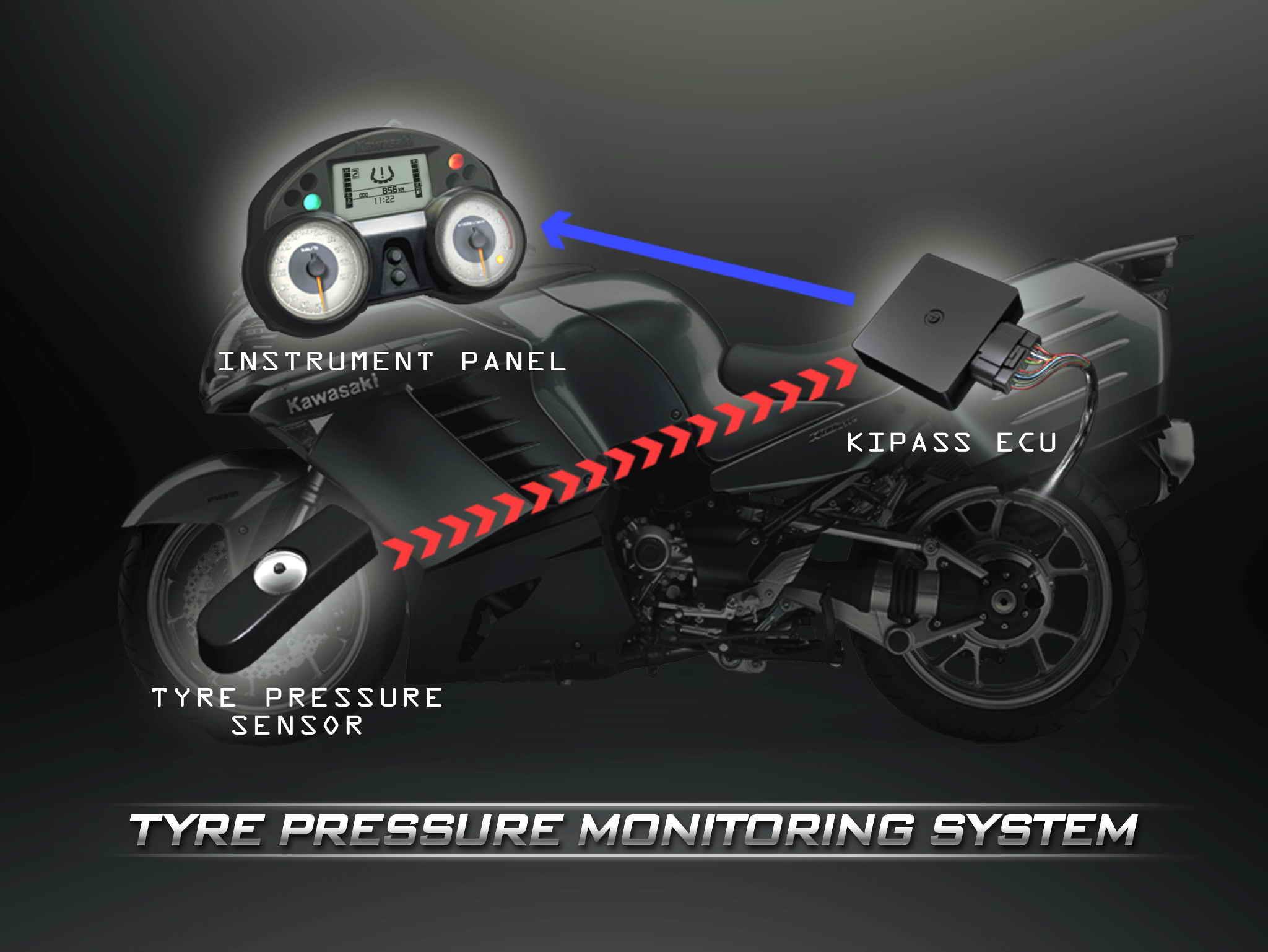 Tyre pressure monitoring system