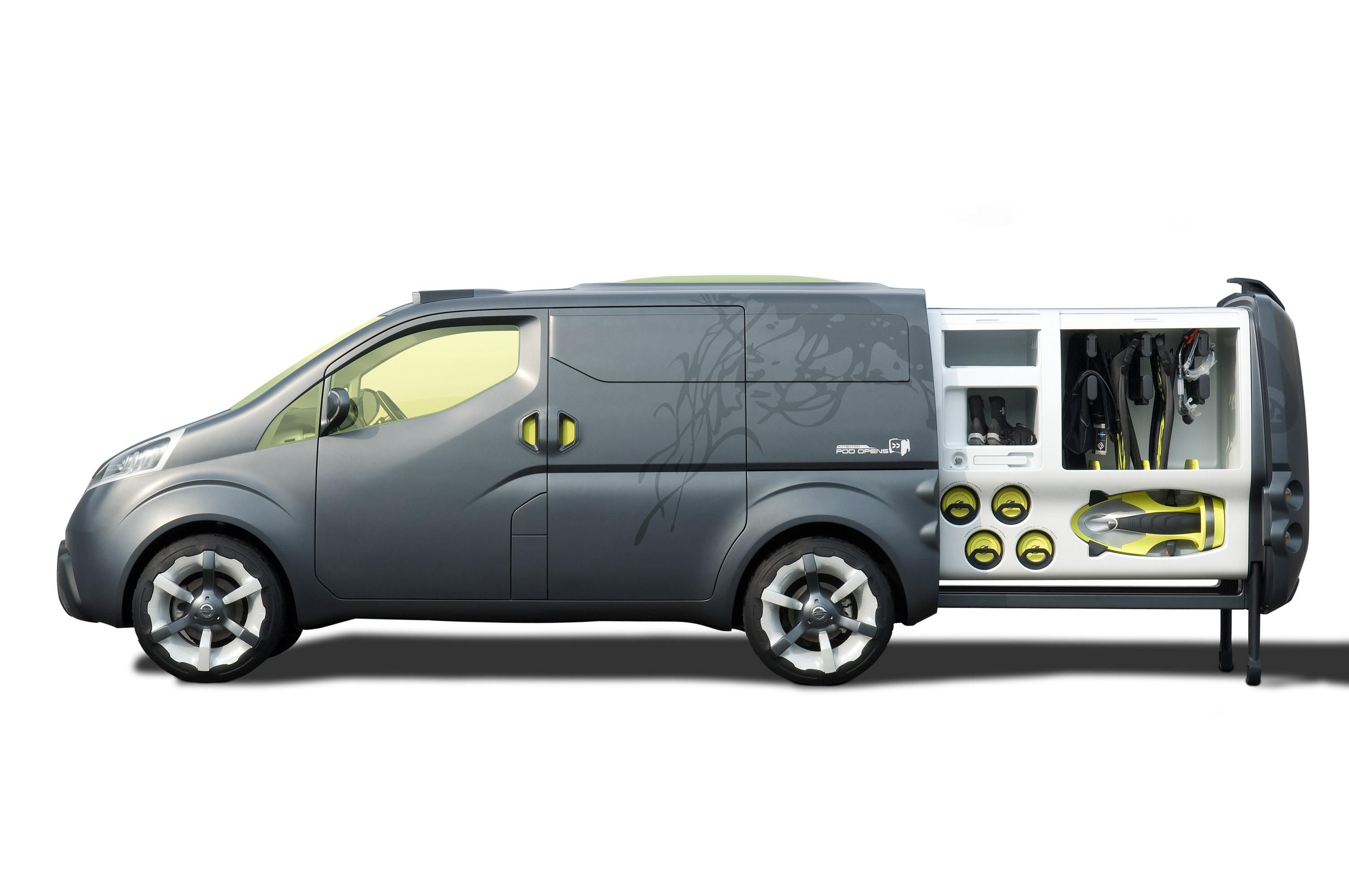 2008 Nissan NV200