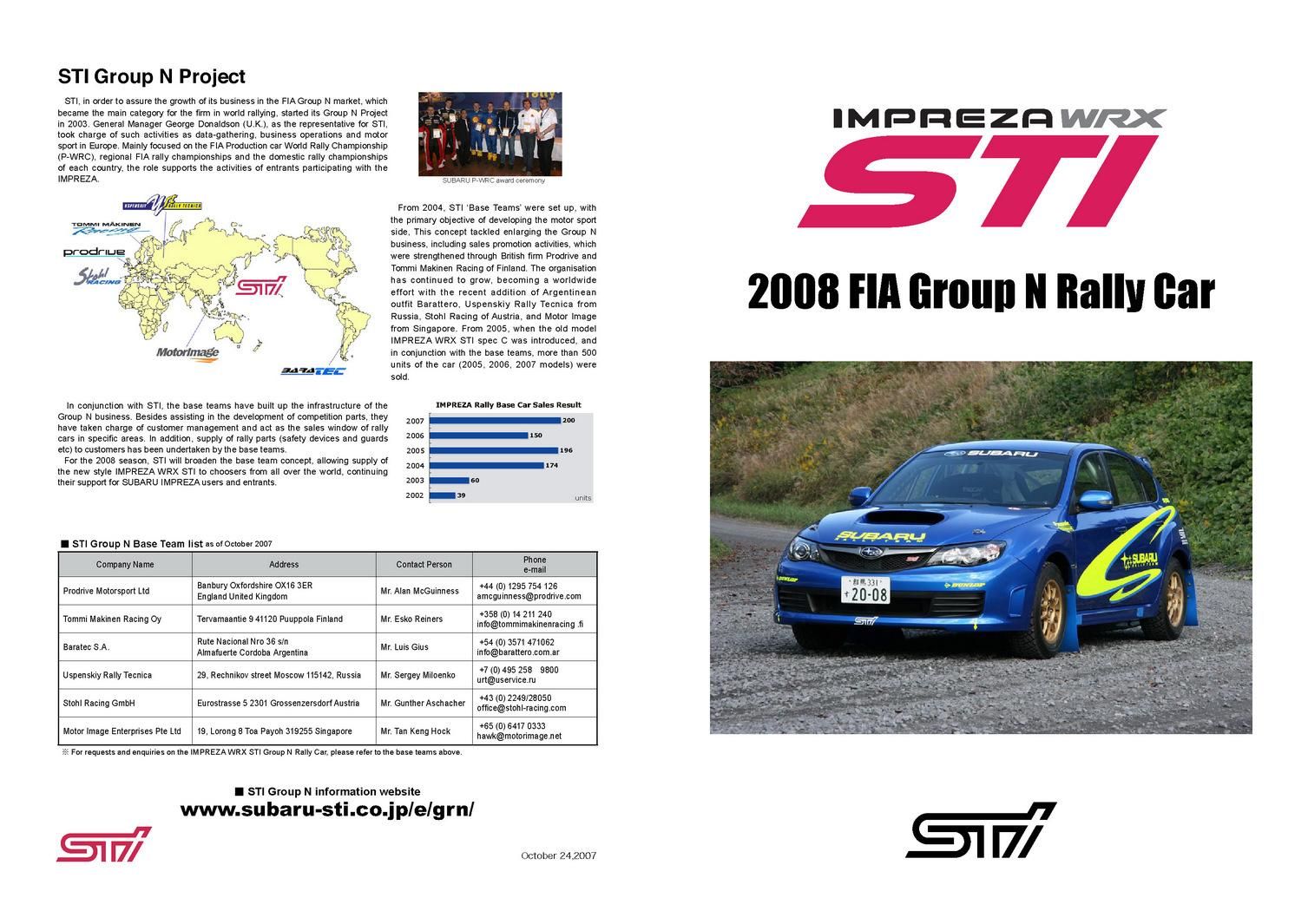 2008 Subaru Impreza WRX STi Group N Rally Car