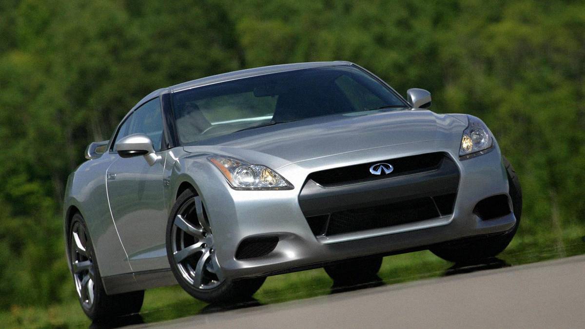 Infiniti GT-R Confirmed