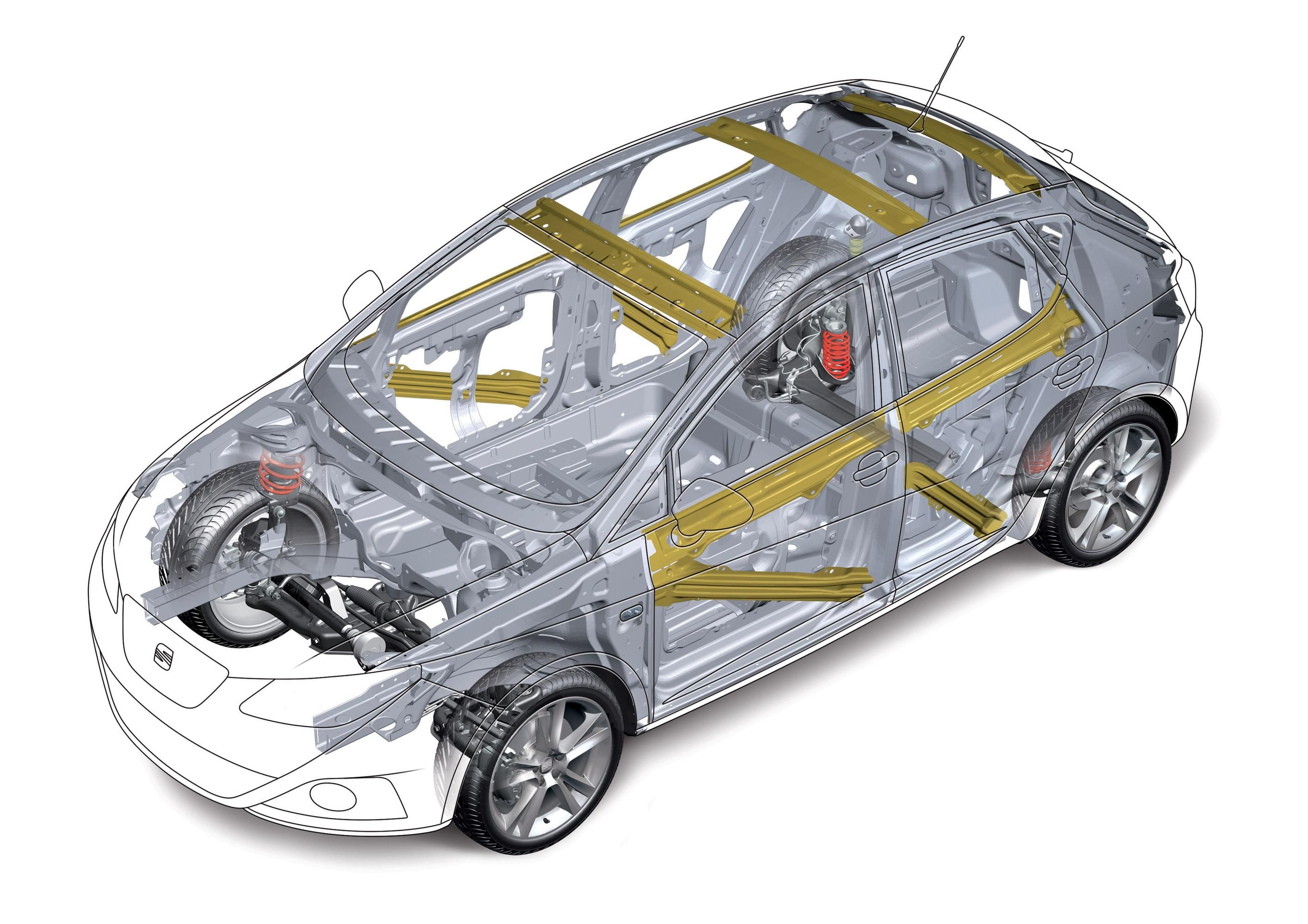 Specs for all Seat Ibiza 6J versions