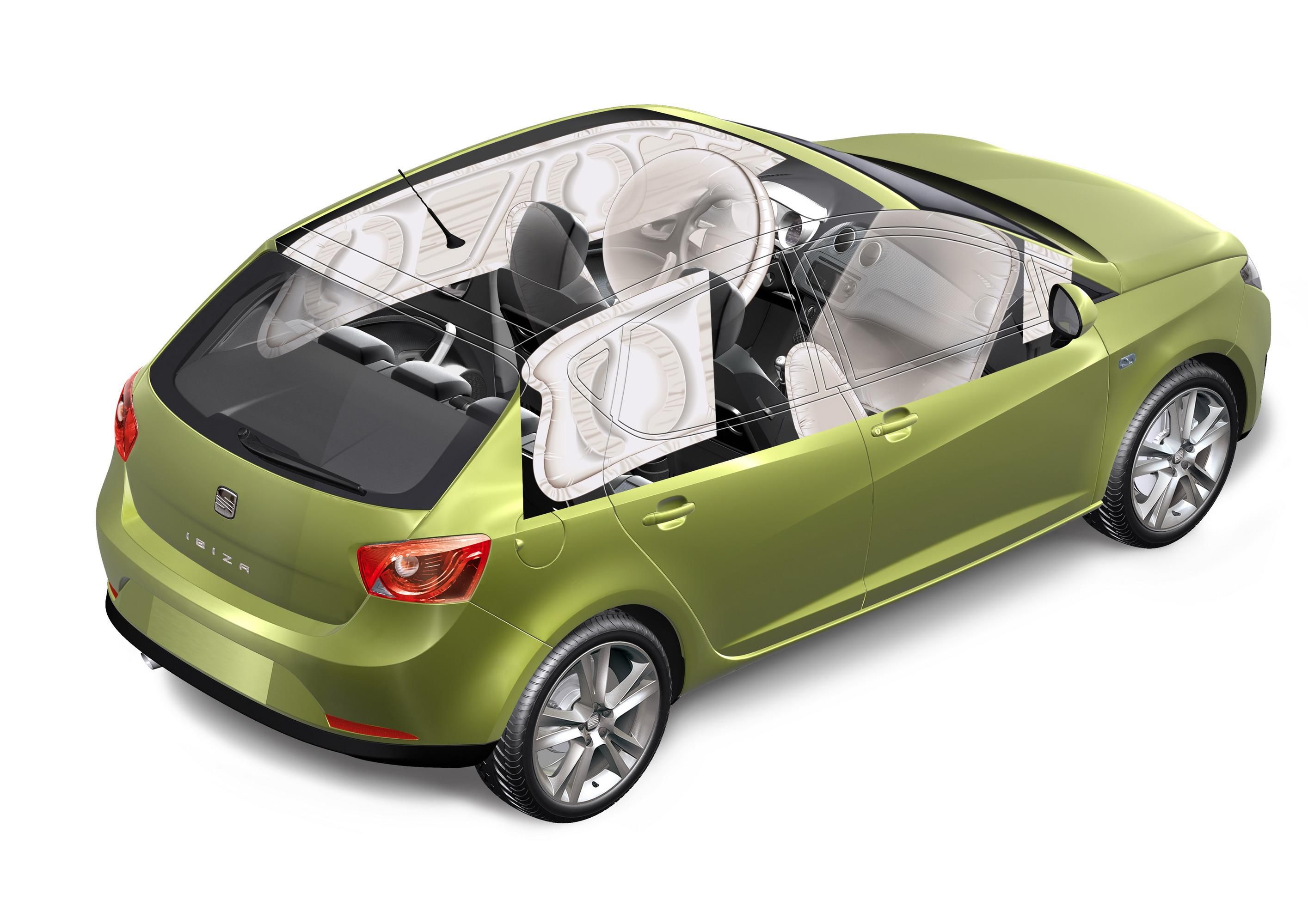 Specs for all Seat Ibiza 6J versions