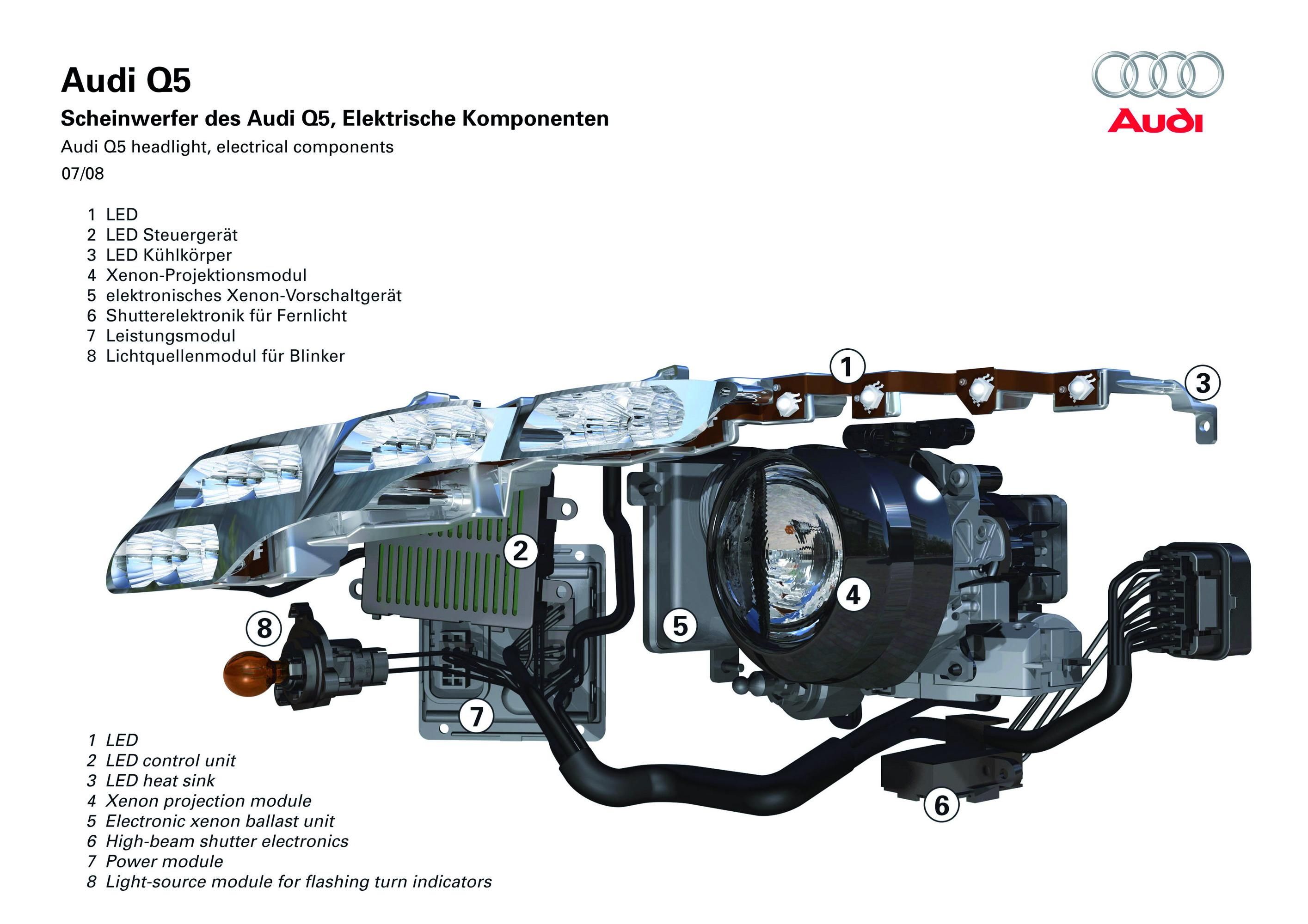 2009 Audi Q5