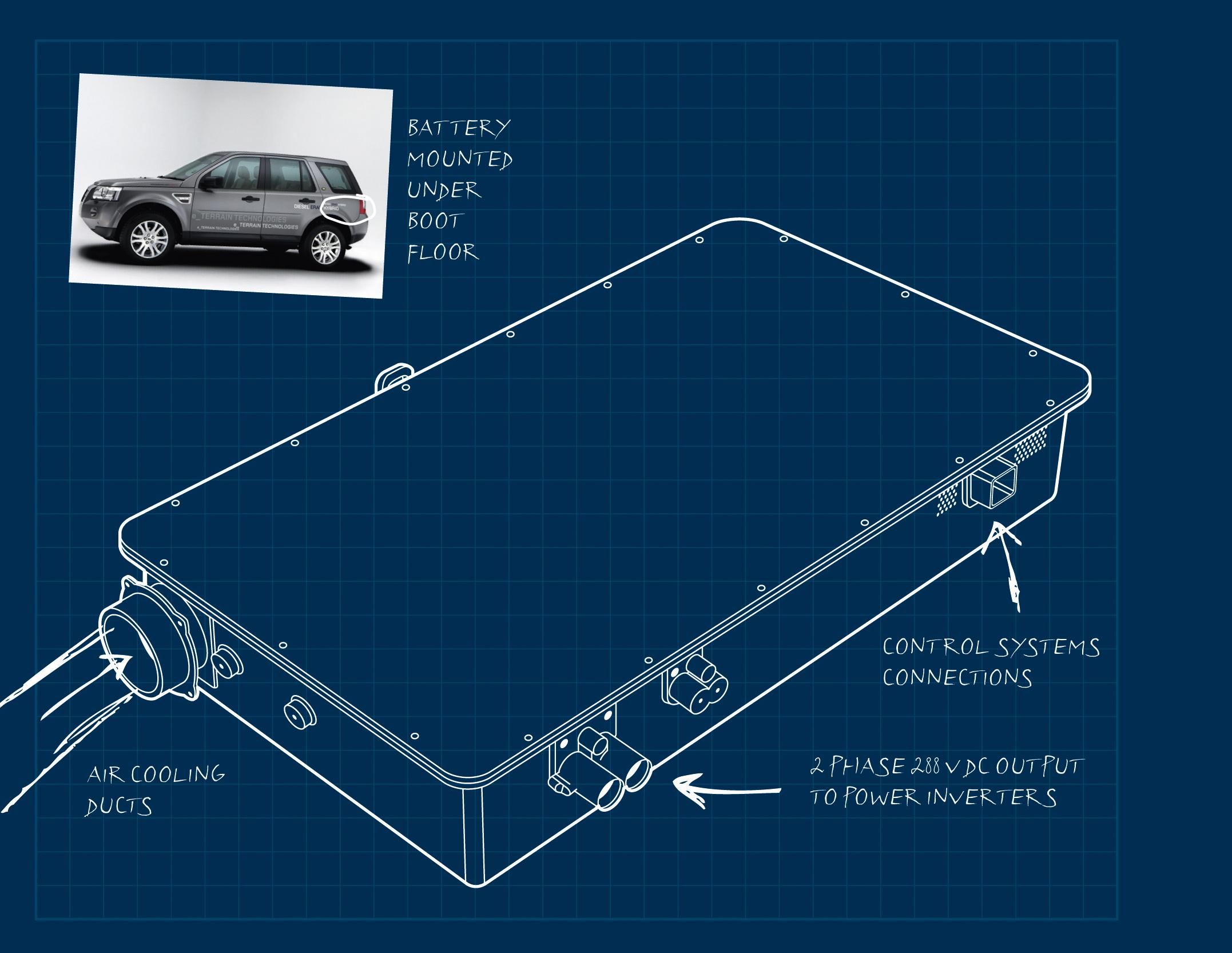 2008 Land Rover ERAD Hybrid