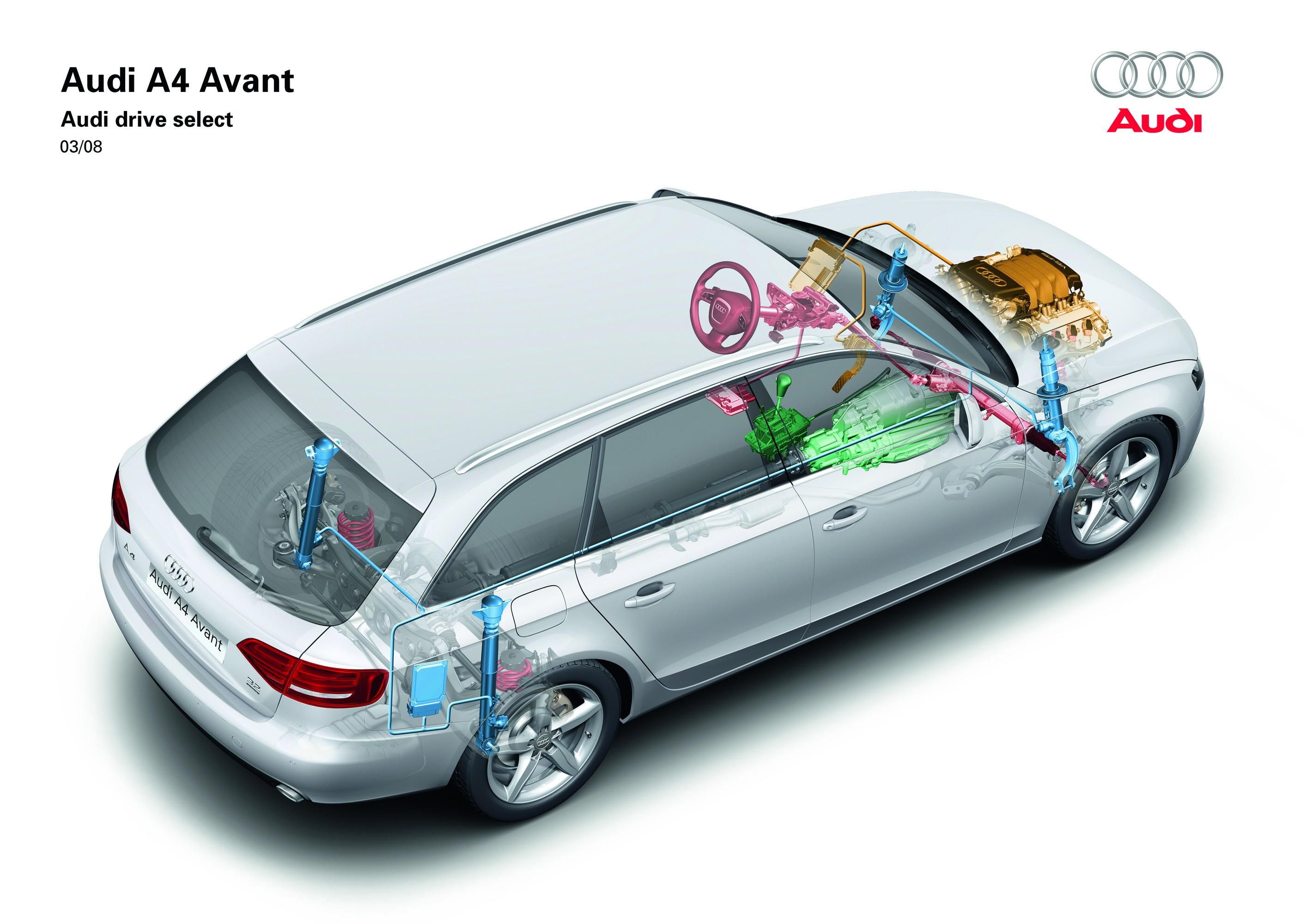 2009 Audi A4 Avant