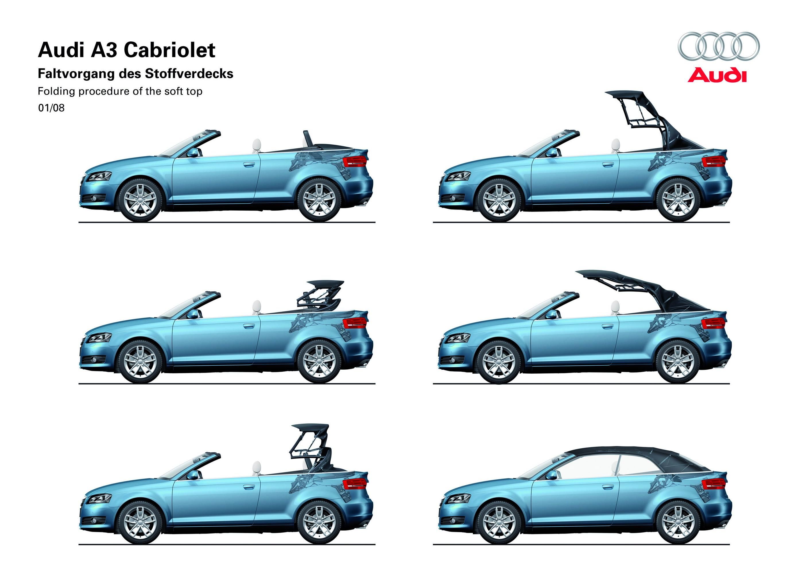 2008 Audi A3 Cabriolet