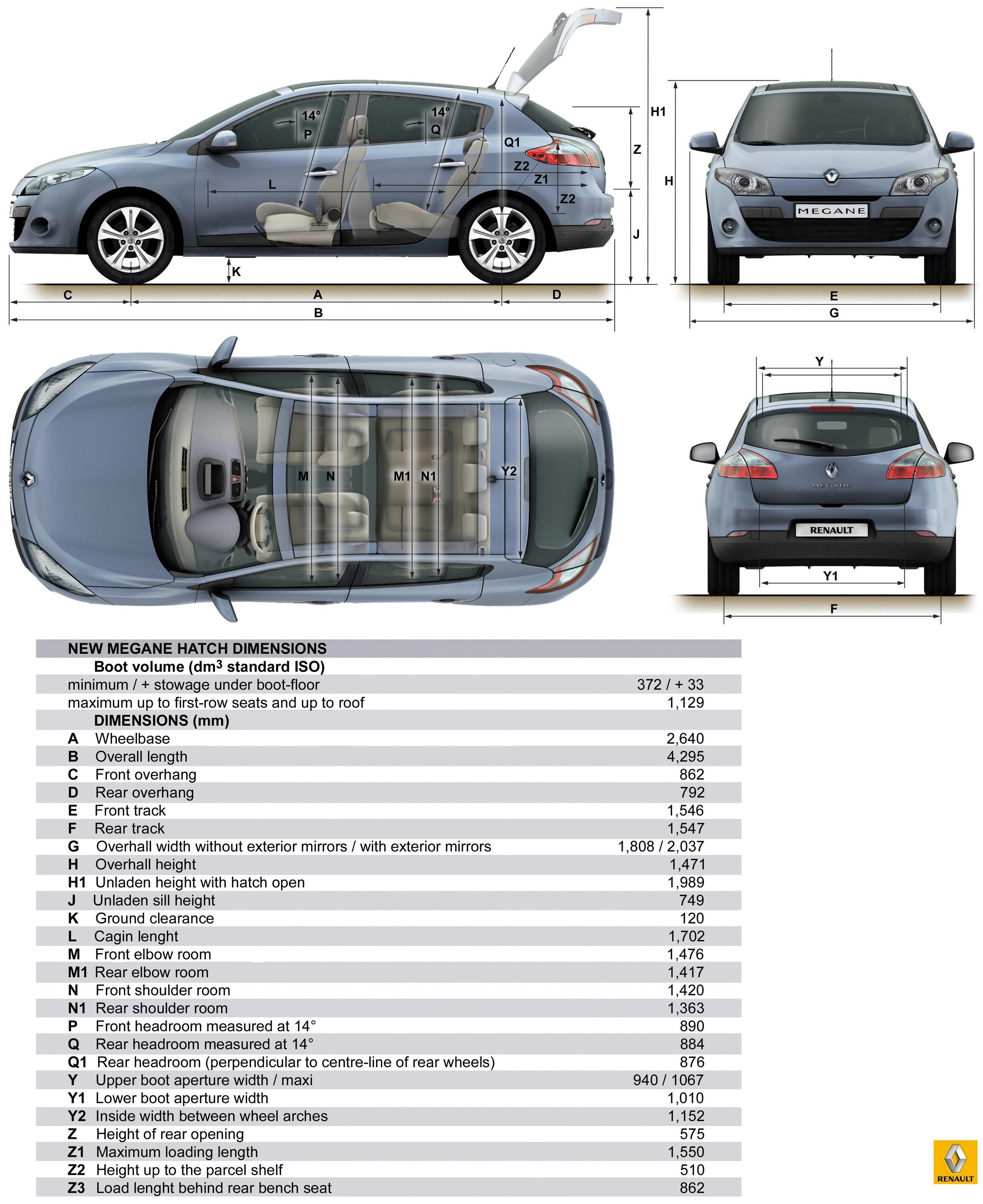 2009 Renault Megane